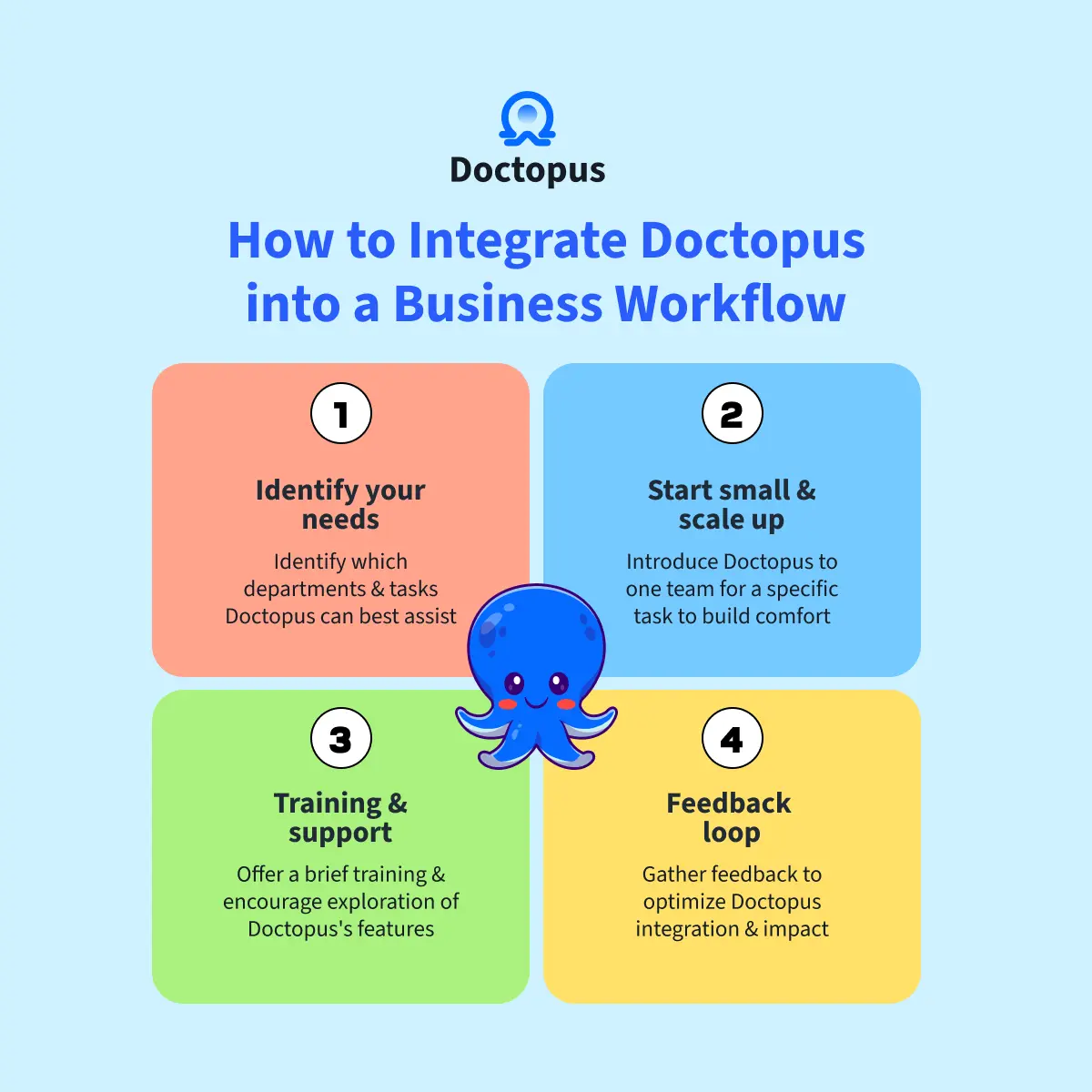 How to integrate Doctopus into your business workflow