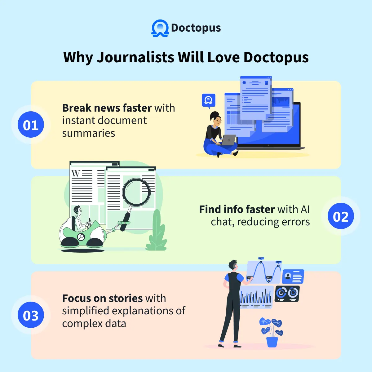 Why Journalists will love Doctopus