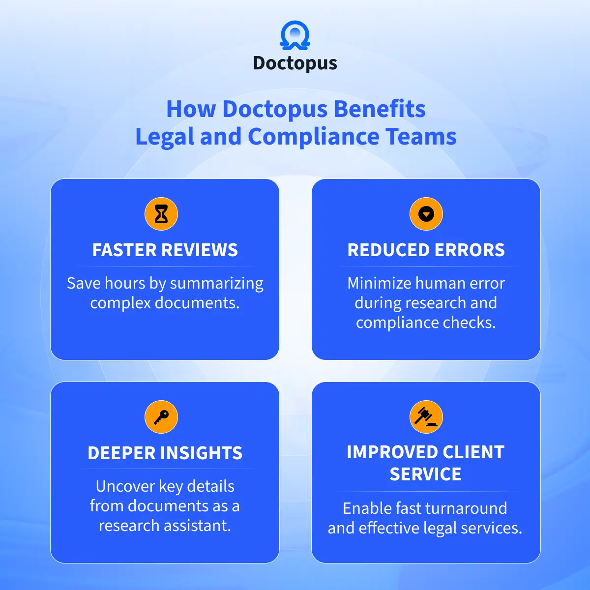 How Doctopus benefits legal and compliance teams