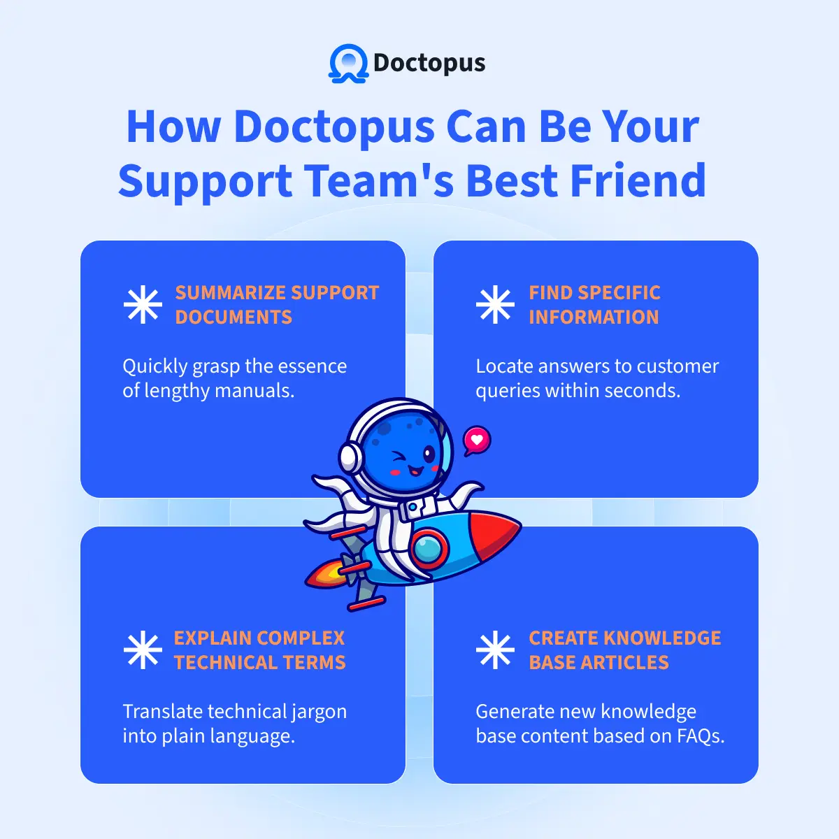 How Doctopus Can Be Your Support Team’s Best Friend