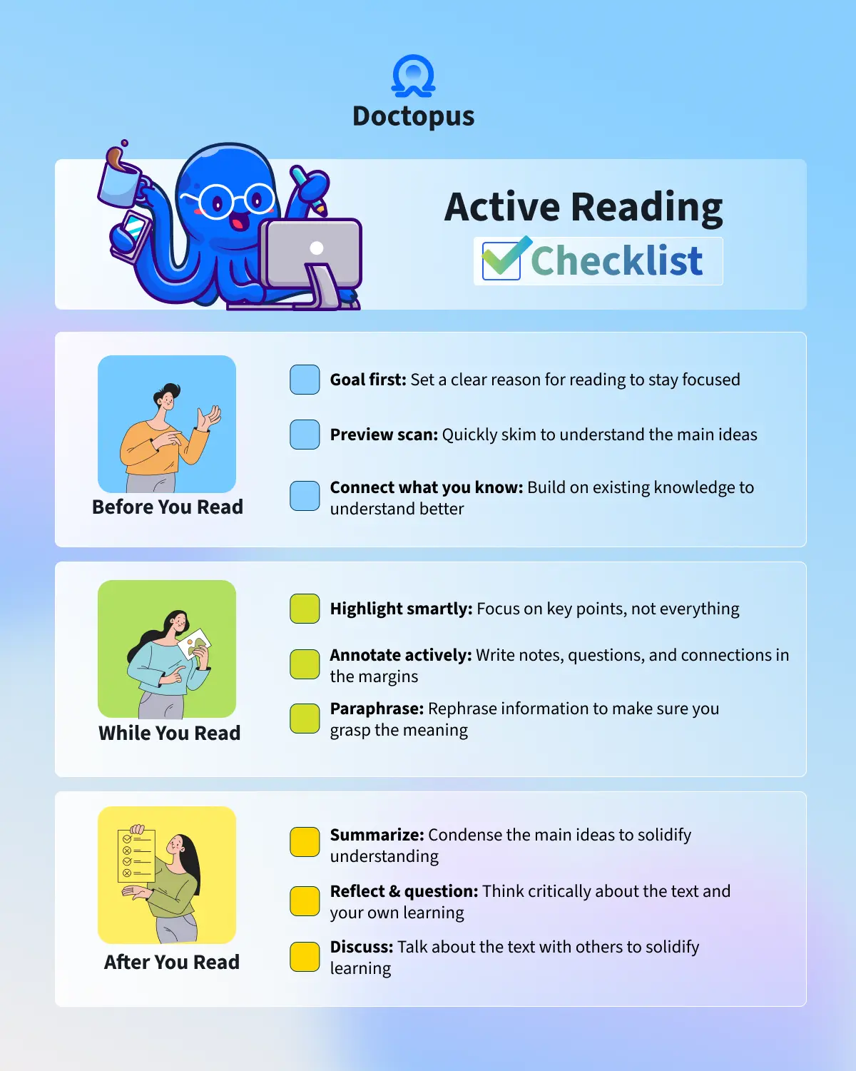 Active reading checklist
