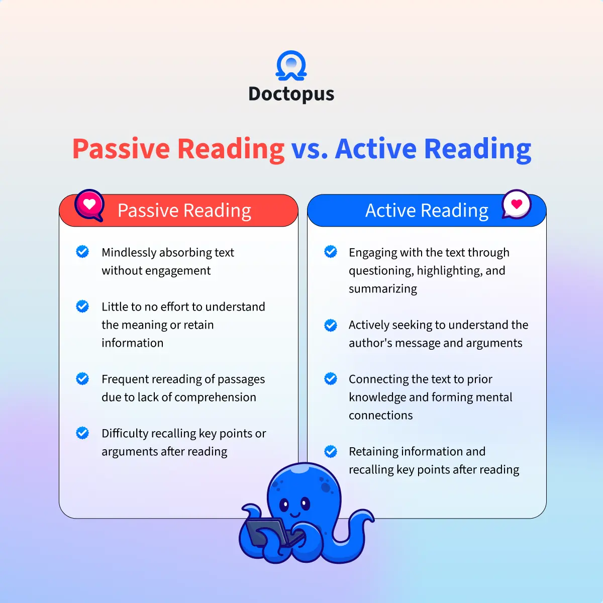 Passive reading vs active reading